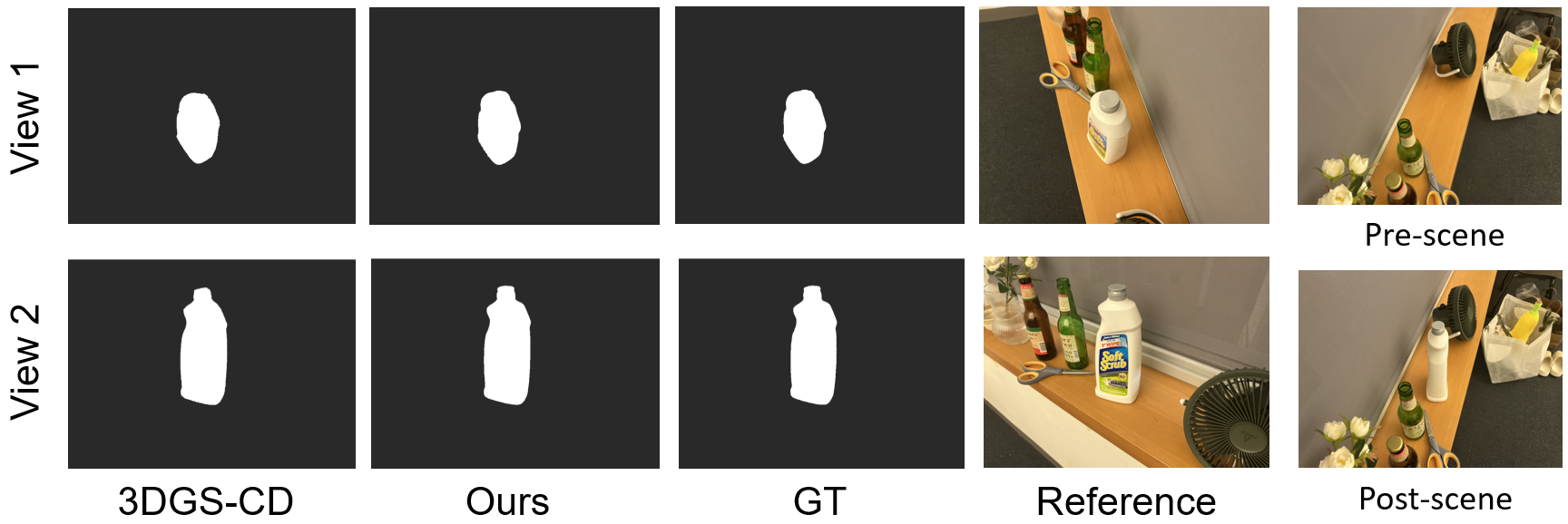 3DGSCD dataset sill scene