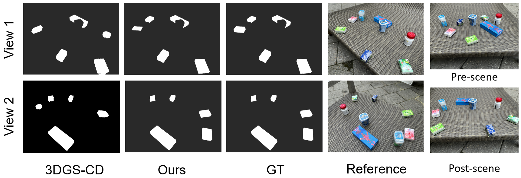 3DGSCD dataset bench scene