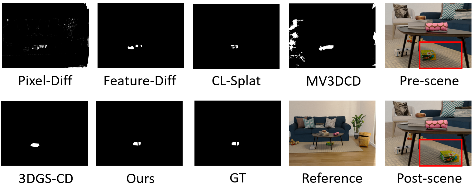 CCS3D dataset livingroom scene