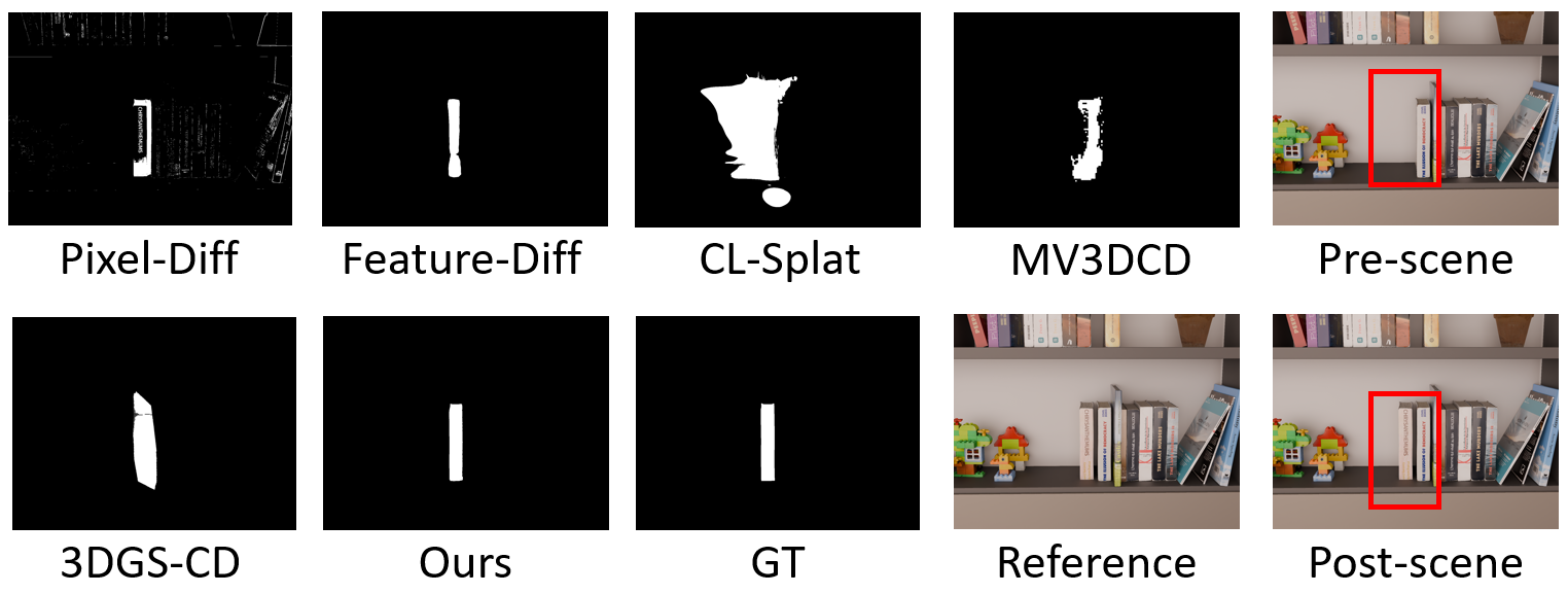 CCS3D dataset bookcase scene