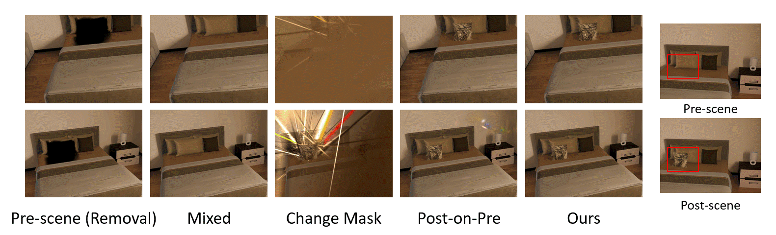 Bedroom reconstruction animation