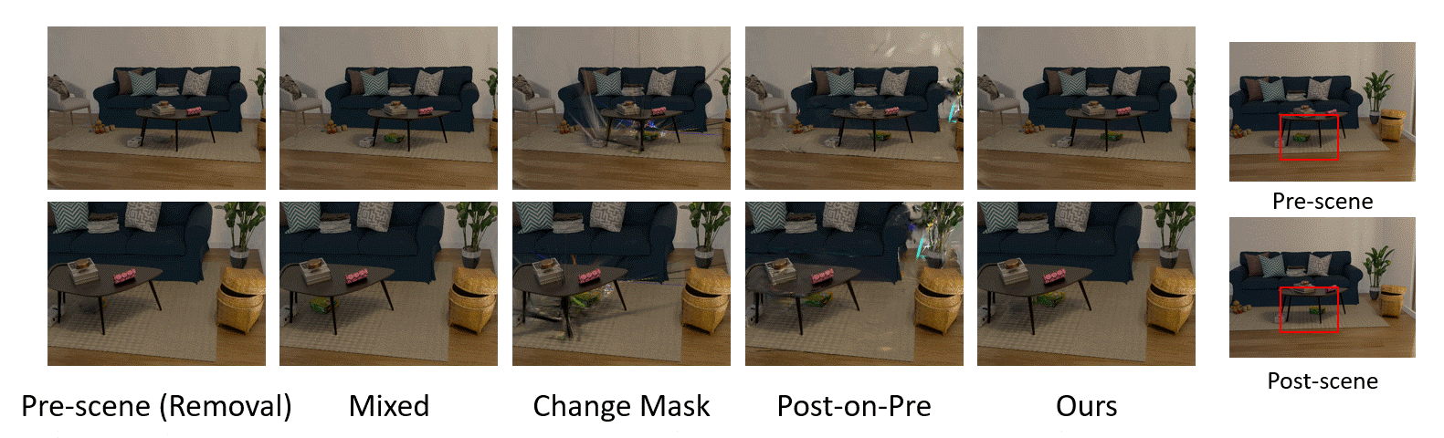 Living room reconstruction animation